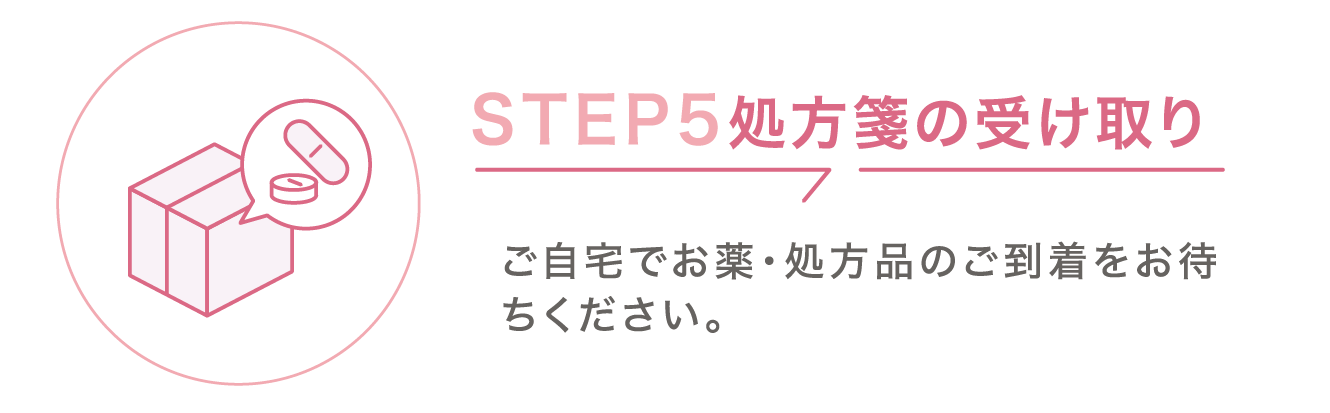 処方箋の受け取り